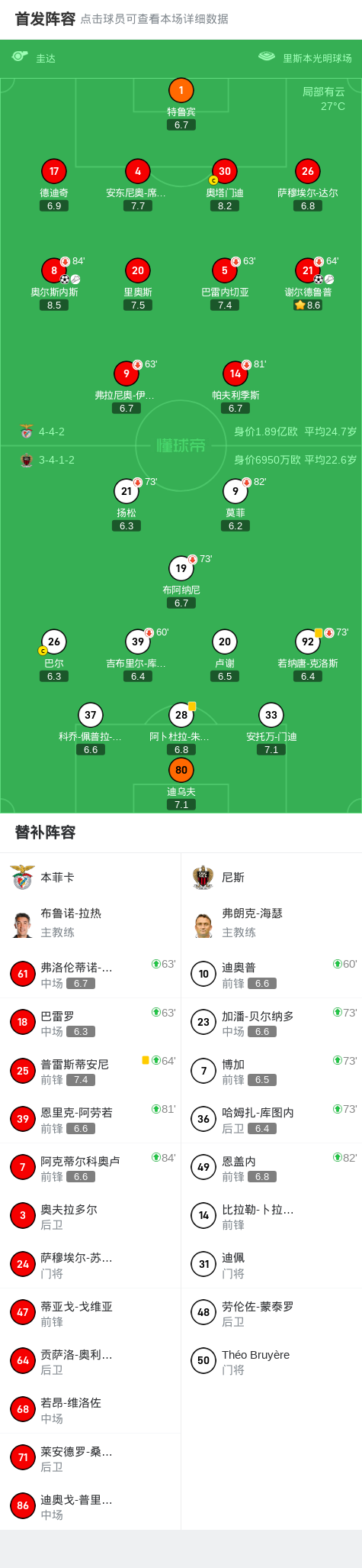 ws, 框弹出, rd
