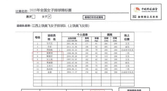 女排全锦赛, 上海买入新, 山东二传线