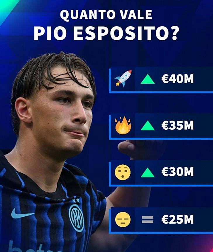 西奇也入选, 年金球奖排, 克罗地亚公