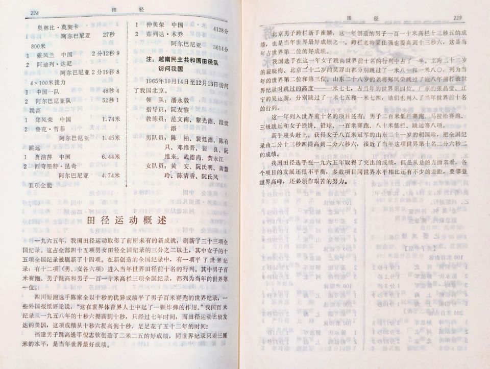 田径大本营, com, 员哈里