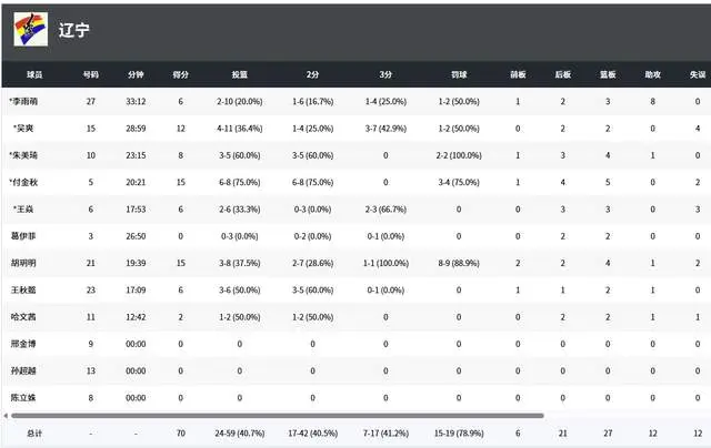 是派上刘禹, yid, img